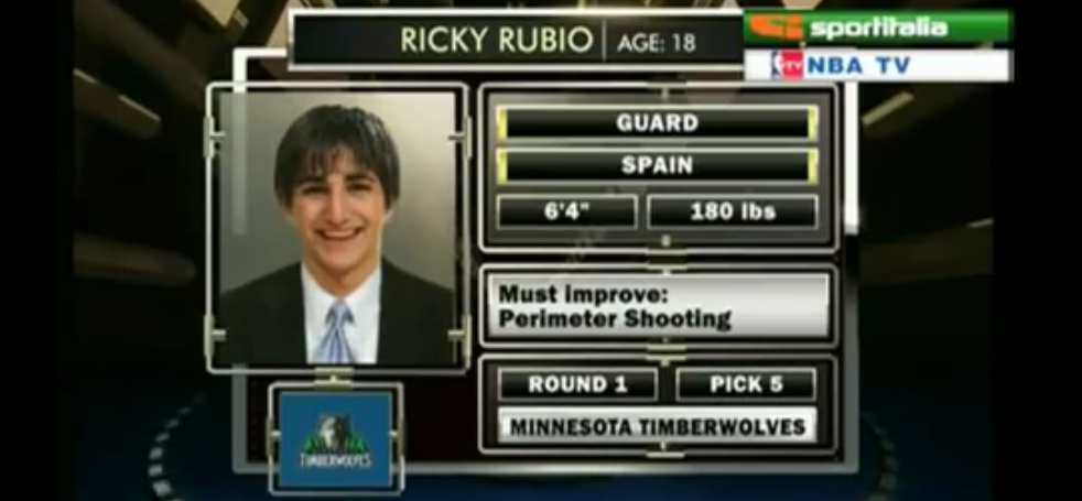 Ricky Rubio